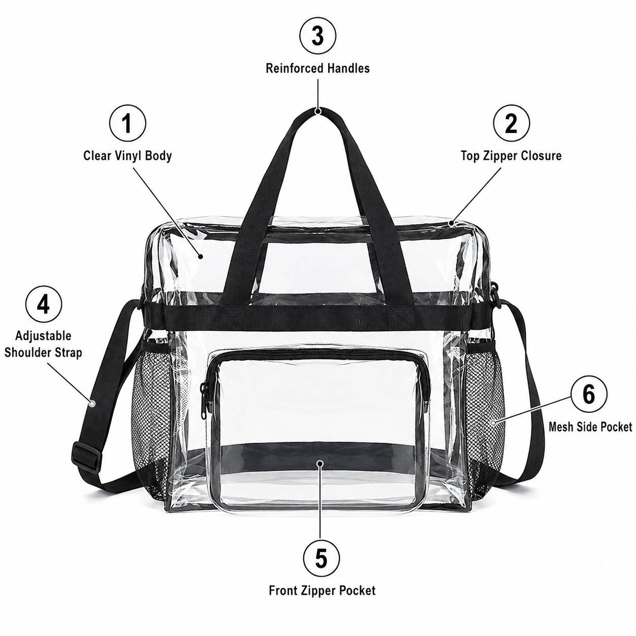 Clear tote bag features: reinforced handles, adjustable strap, zipper pocket, mesh side pockets