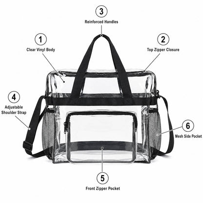Clear tote bag features: reinforced handles, adjustable strap, zipper pocket, mesh side pockets