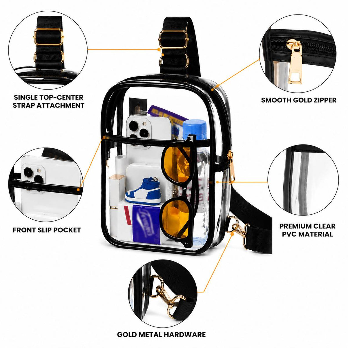 Clear crossbody bag with labeled features: strap attachment, front slip pocket, gold zipper, PVC material