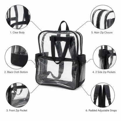 Labeled diagram of the clear backpack highlighting the clear body, black cloth bottom, front zip pocket, side pockets, main zip closure, and padded straps.