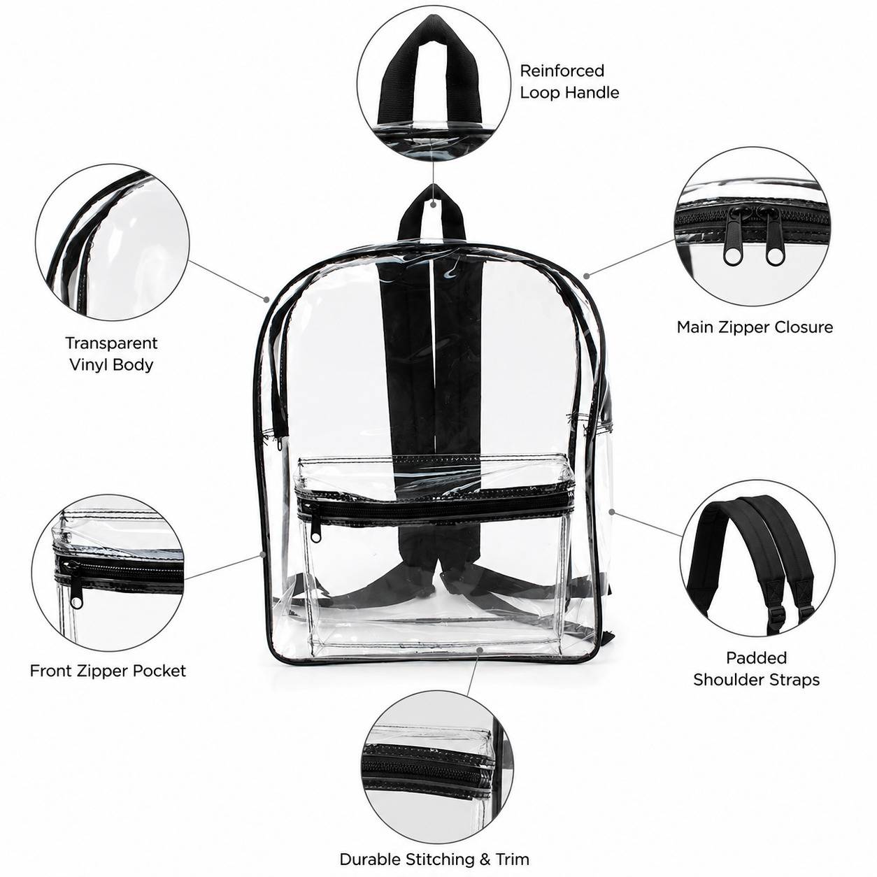 Clear backpack features: reinforced loop handle, main zipper, front pocket, padded straps, stitching