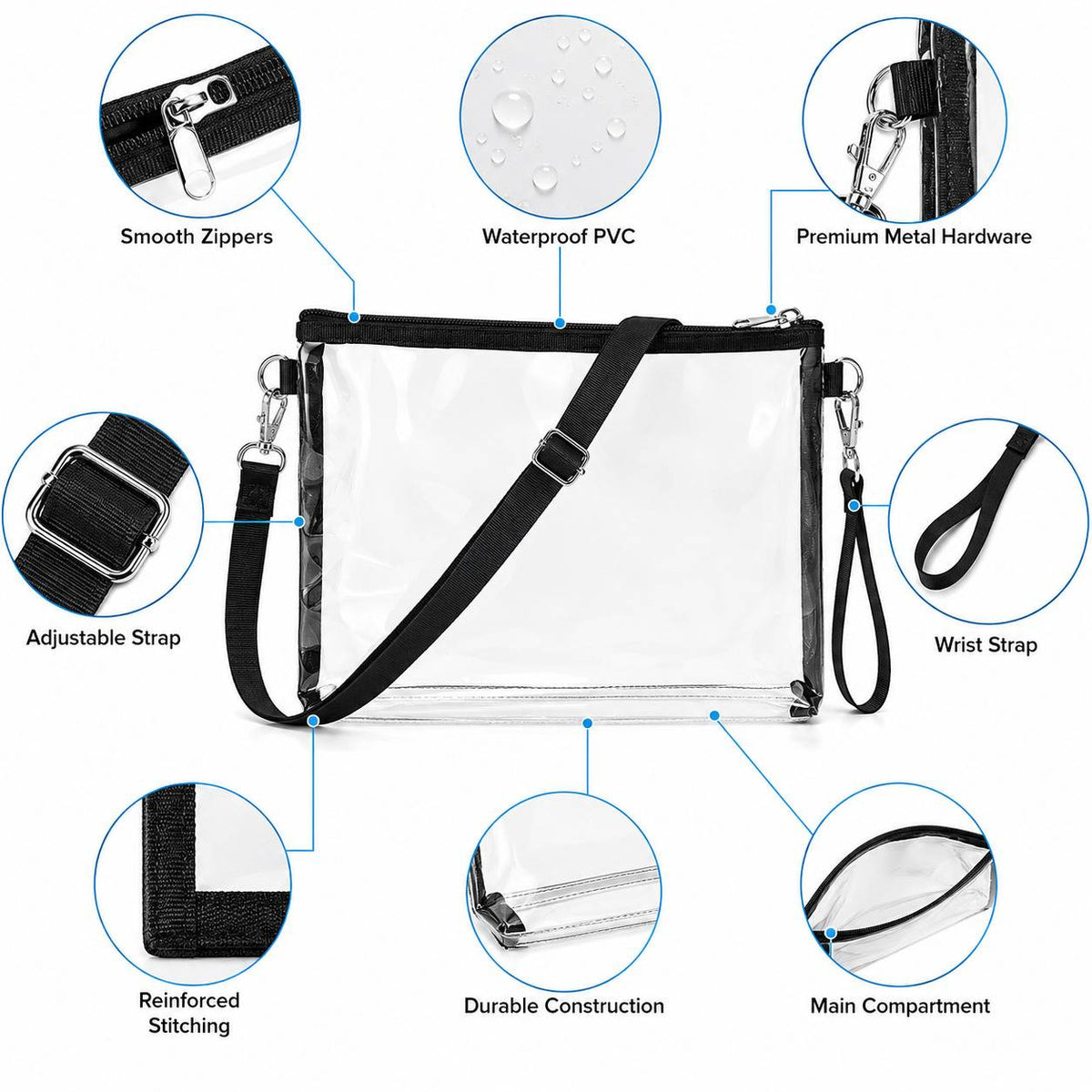 Clear crossbody bag feature callouts showing pockets, strap, and closure details
