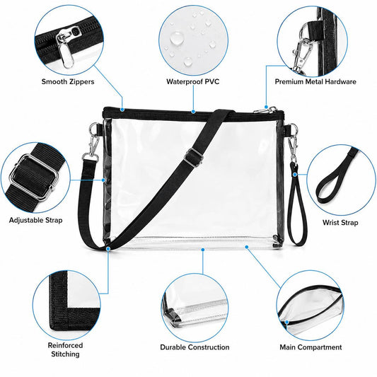 Clear crossbody bag feature callouts showing pockets, strap, and closure details