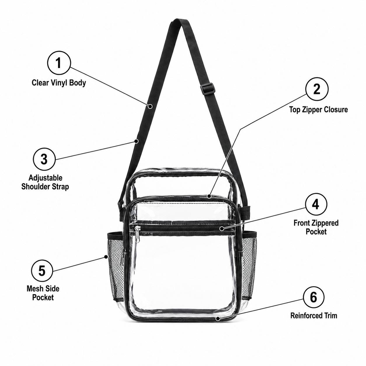Clear crossbody bag features: adjustable strap, zipper pocket, mesh side pockets, reinforced trim
