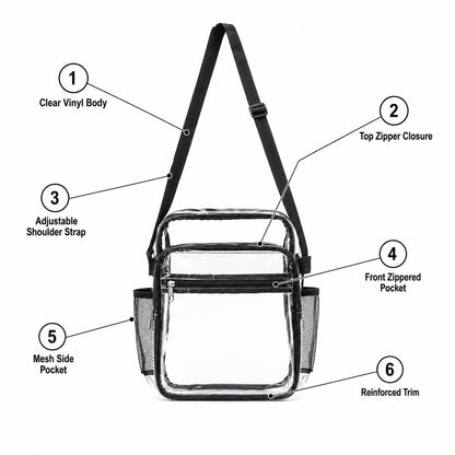 Clear crossbody bag features: adjustable strap, zipper pocket, mesh side pockets, reinforced trim