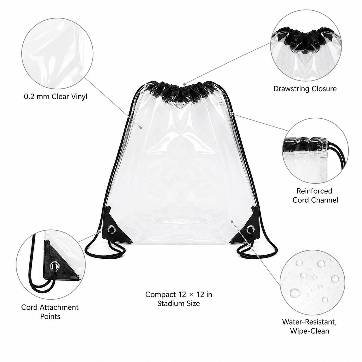 Diagram of the clear drawstring backpack highlighting the vinyl material, drawstring closure, and water-resistant coating.