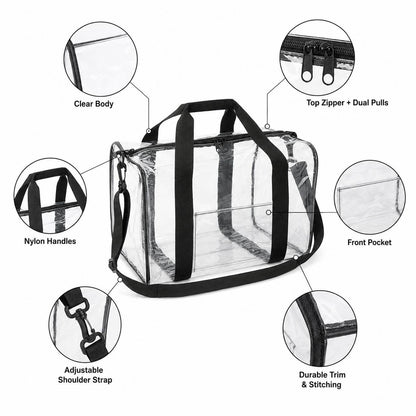Diagram of the clear duffel bag highlighting the clear body, top zipper with dual pulls, nylon handles, front pocket, and adjustable shoulder strap.