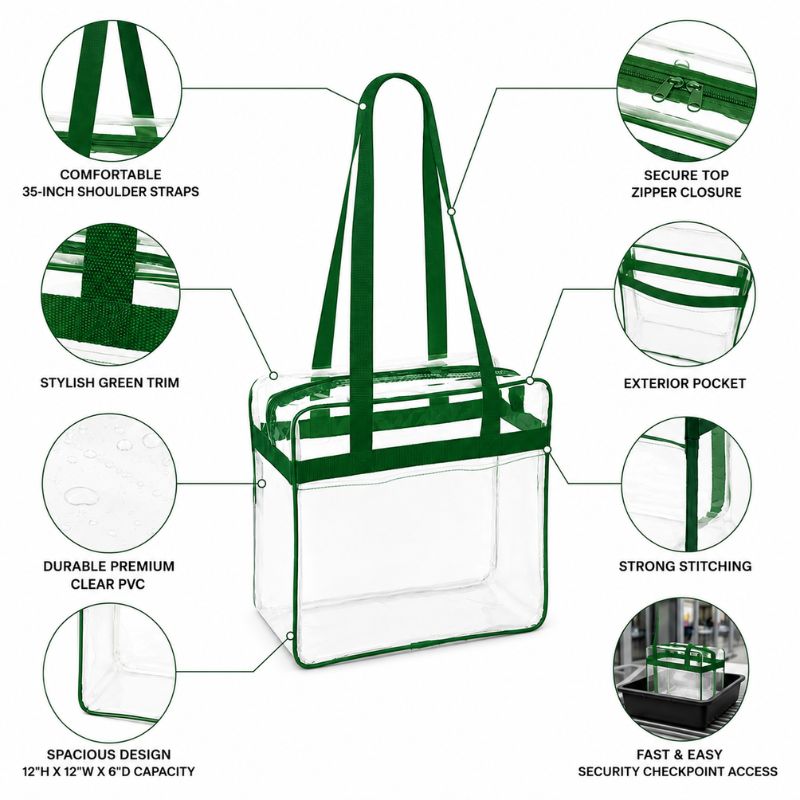 Diagram of the clear stadium tote highlighting the green trim, shoulder straps, zipper closure, exterior pocket, and clear PVC material.