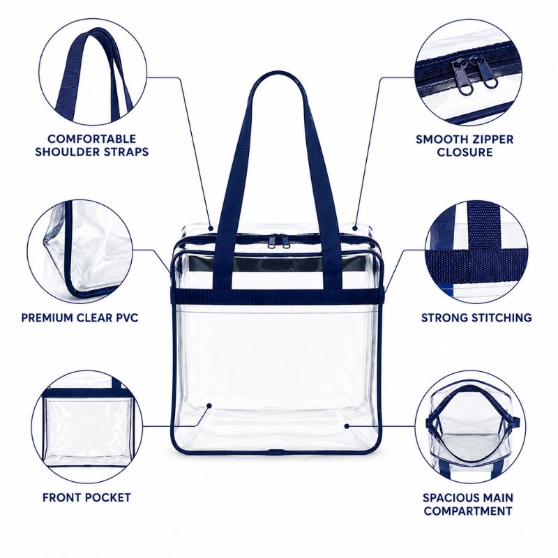 Diagram of the clear stadium tote highlighting the navy trim, shoulder straps, zipper closure, front pocket, and clear PVC material.