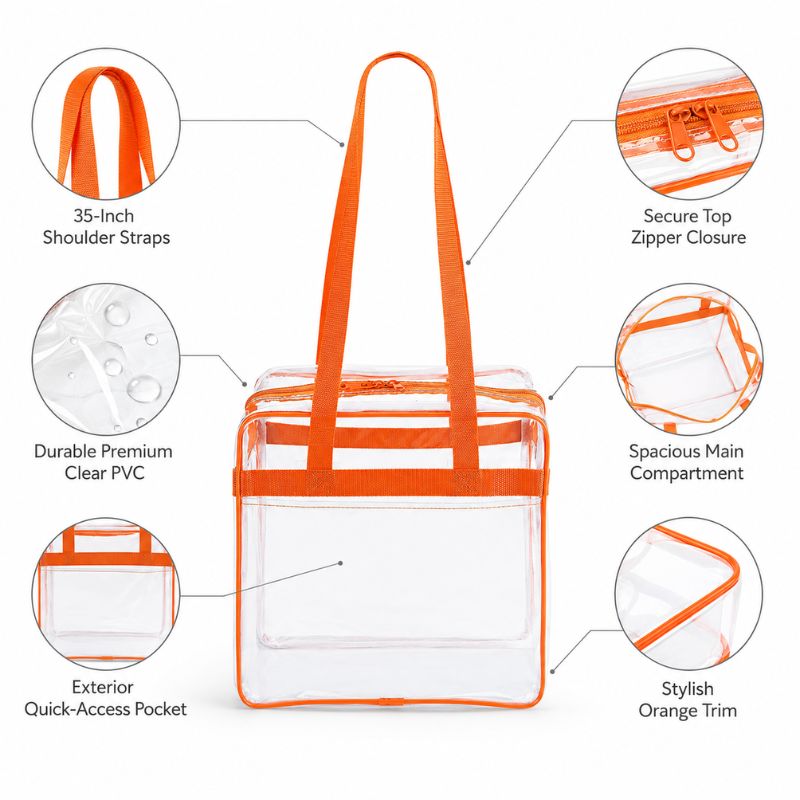 Diagram of the clear stadium tote highlighting the orange trim, 35-inch shoulder straps, zipper closure, exterior pocket, and clear PVC material.
