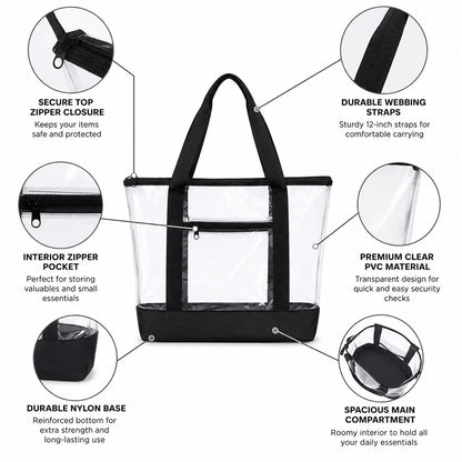 Clear tote bag with labeled features: zip top closure, interior zip pocket, durable PVC