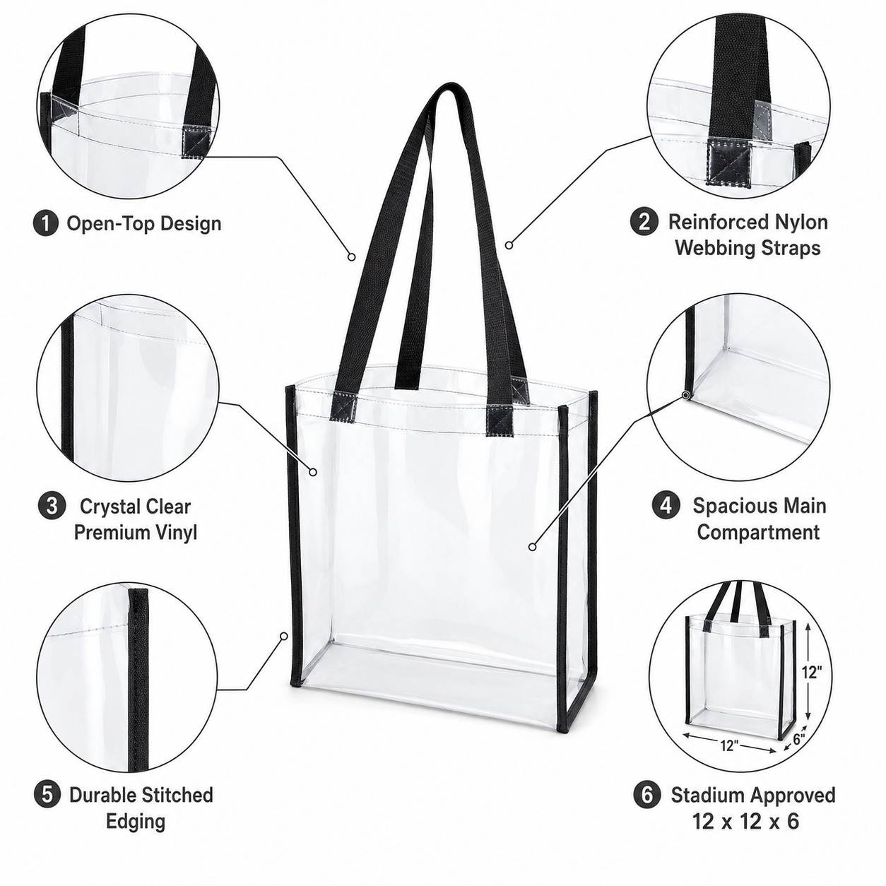 Open-top clear tote features: reinforced straps, crystal clear vinyl, stitched edging, no zipper